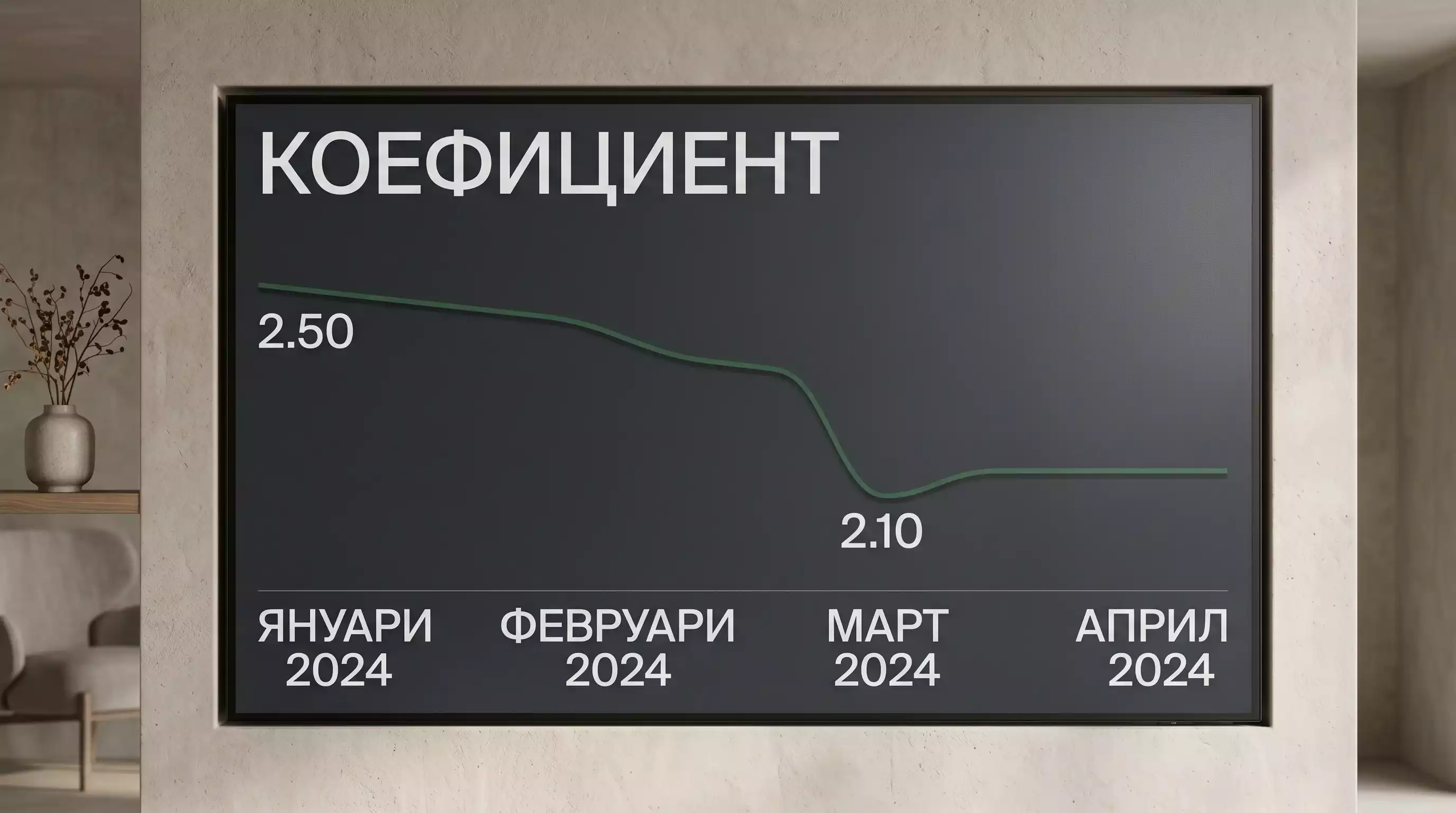 Движение на линията на футболен коефициент в реално време при дроп и стиймване